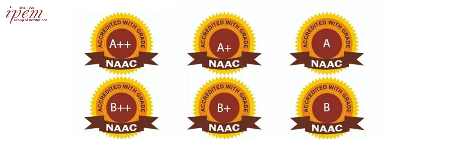 What is NAAC Accreditation