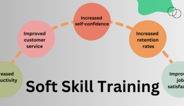 Soft Skill