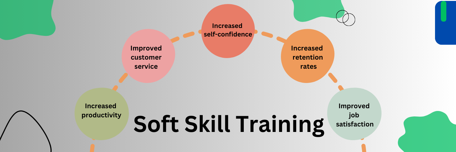 Soft Skill